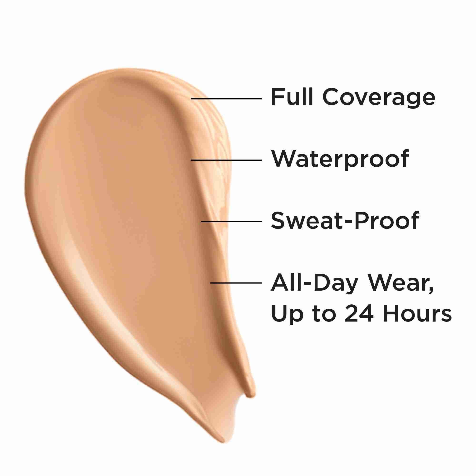 It cosmetics bye bye under eye full coverage concealer sample
