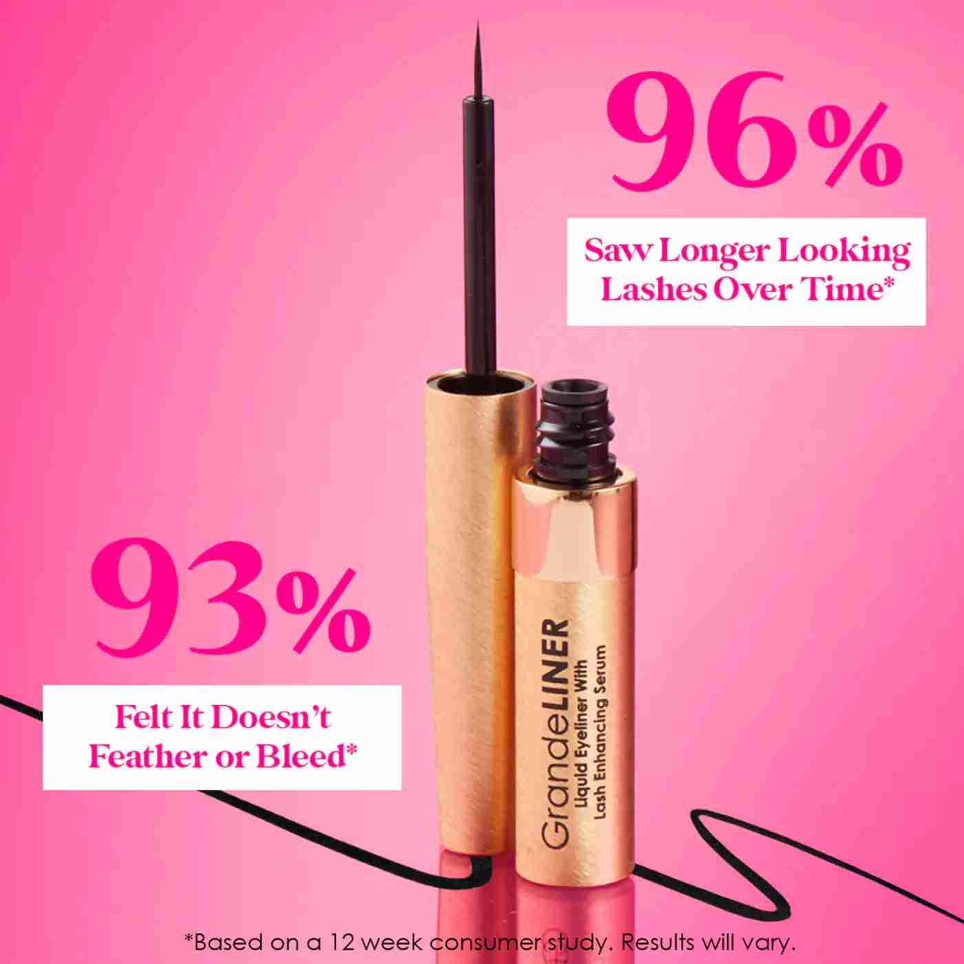 Grande cosmetics grandeliner liquid eyeliner with lash enhancing serum - mini 0.7ml