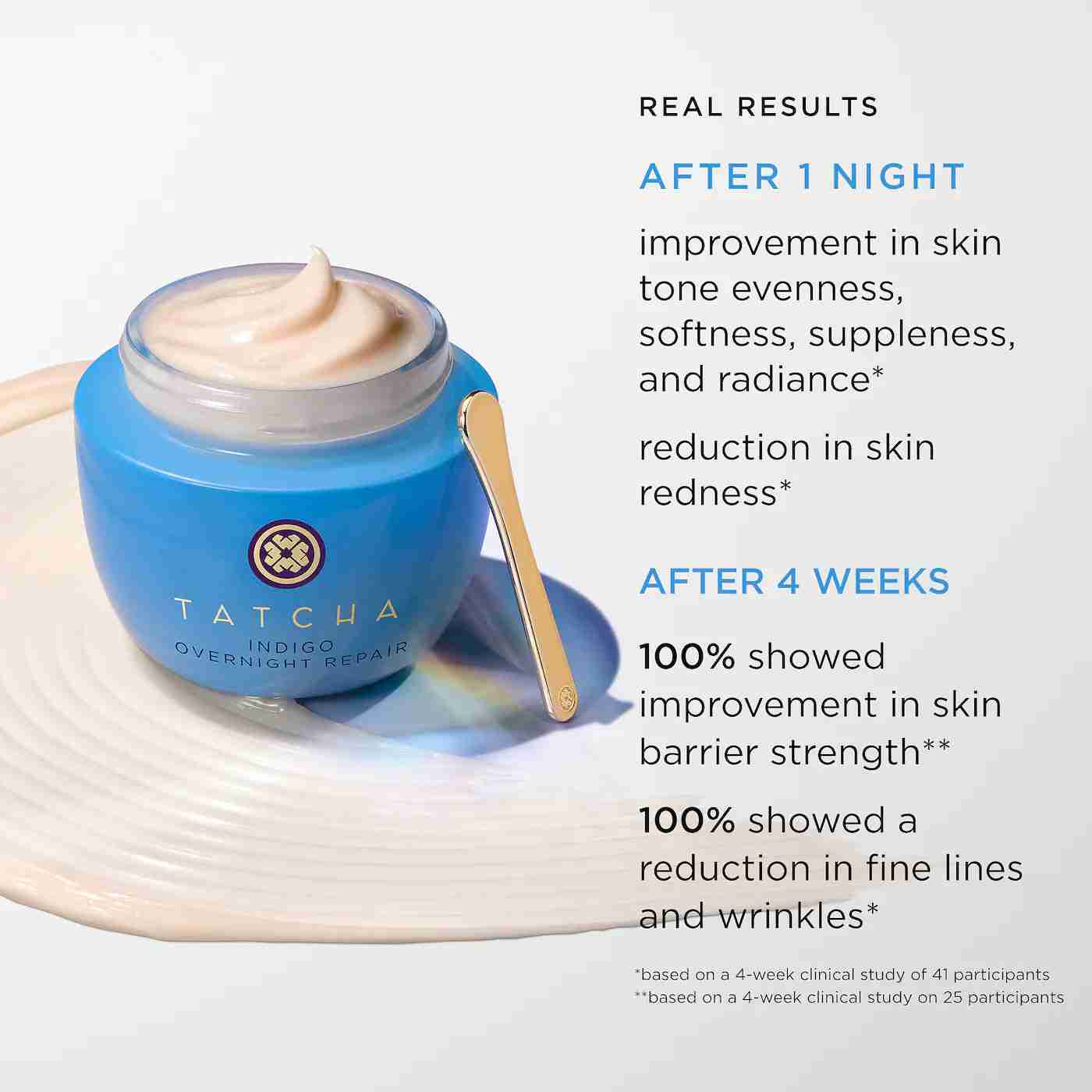 Tatcha indigo overnight repair mini 5ml