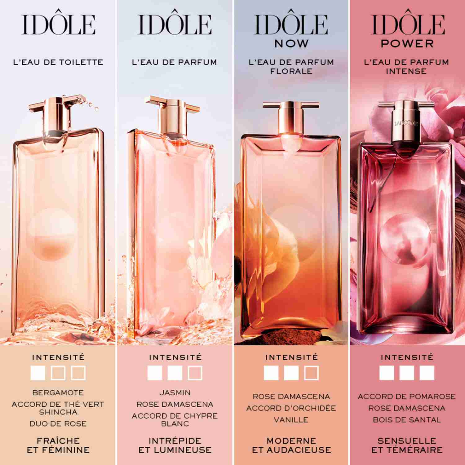 Lancome Idole L'Eau De Toilette