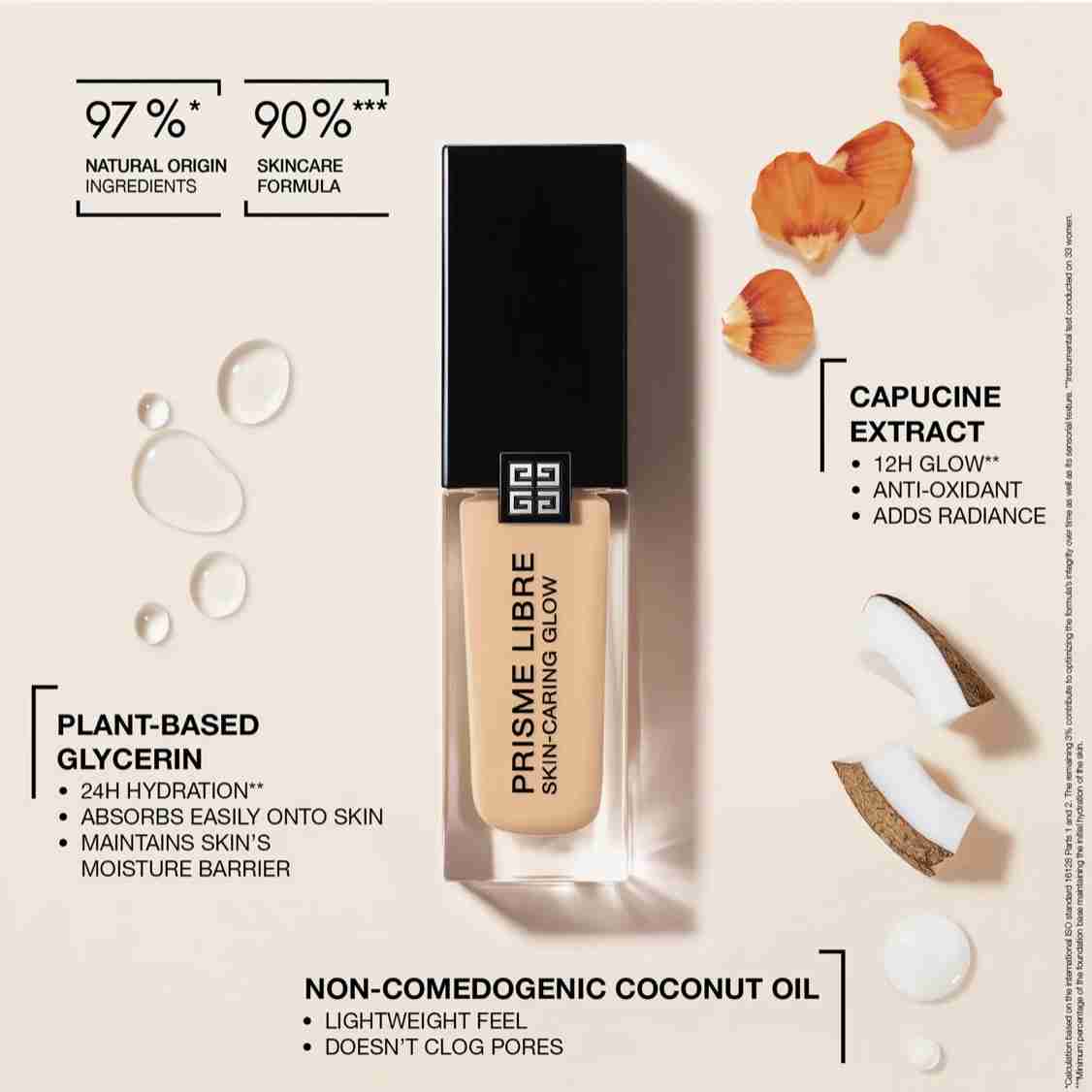Givenchy Prisme Libre Skin Caring Glow Foundation